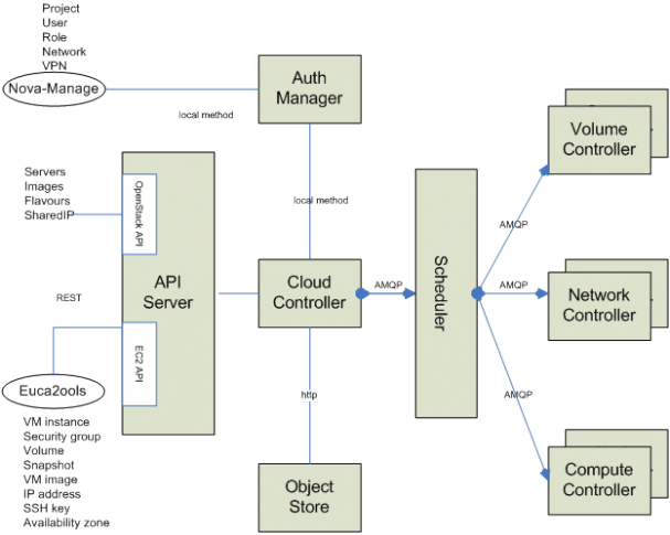 c4lekv5baigaflbvghf6