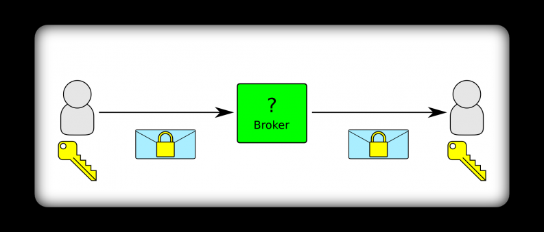 cnltay2dxxna8ojz8mv3