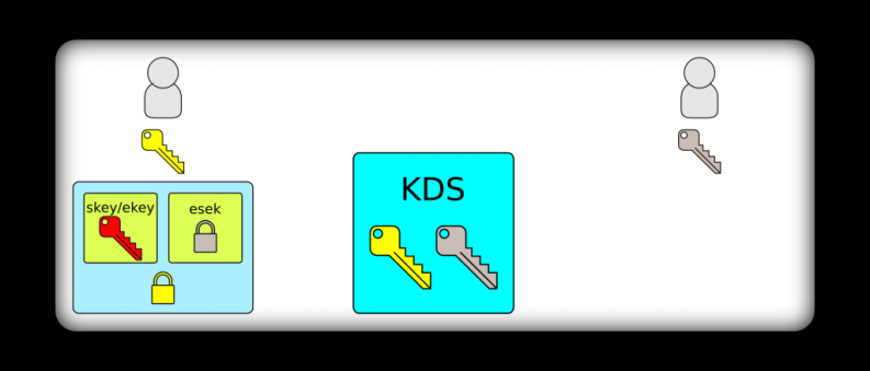 dpmv1dkuokia5xqmv4pn