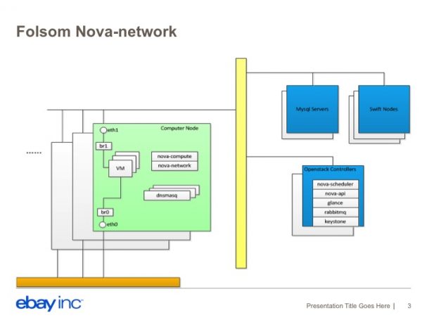 fcwxolrsvc8xiwoc0olc