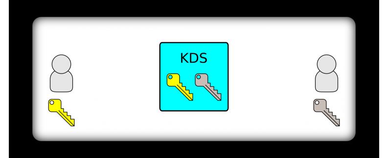 gxbr6ld5acegber72adk