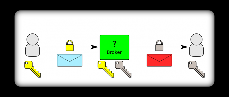 hjxrwyy2b6rqtkc5xafw