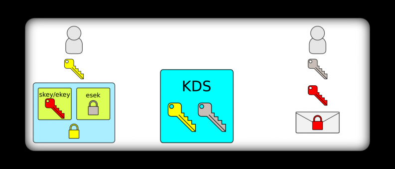 iawnx3dvyukt1jz8bg2a