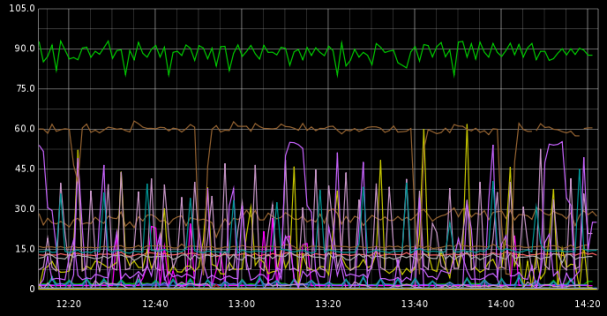 miqqoxcfu9vtevwo8jwu