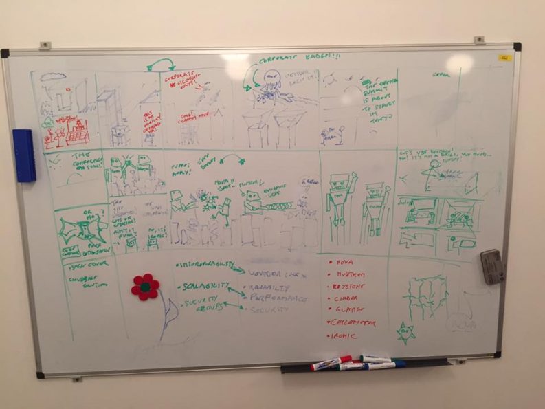 oiitlvrcxpst1n9fcbhg