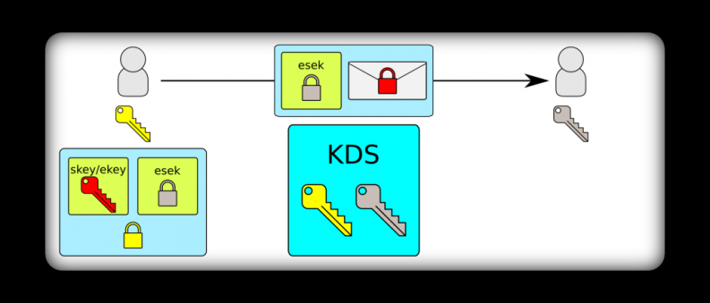 pjjck2rjekskwzllv24p