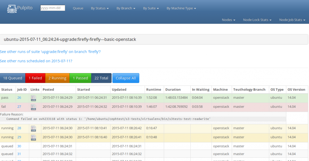 Running your own Ceph integration tests with OpenStack – Superuser