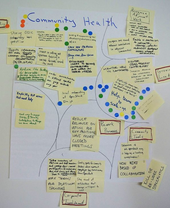 whiteboard2