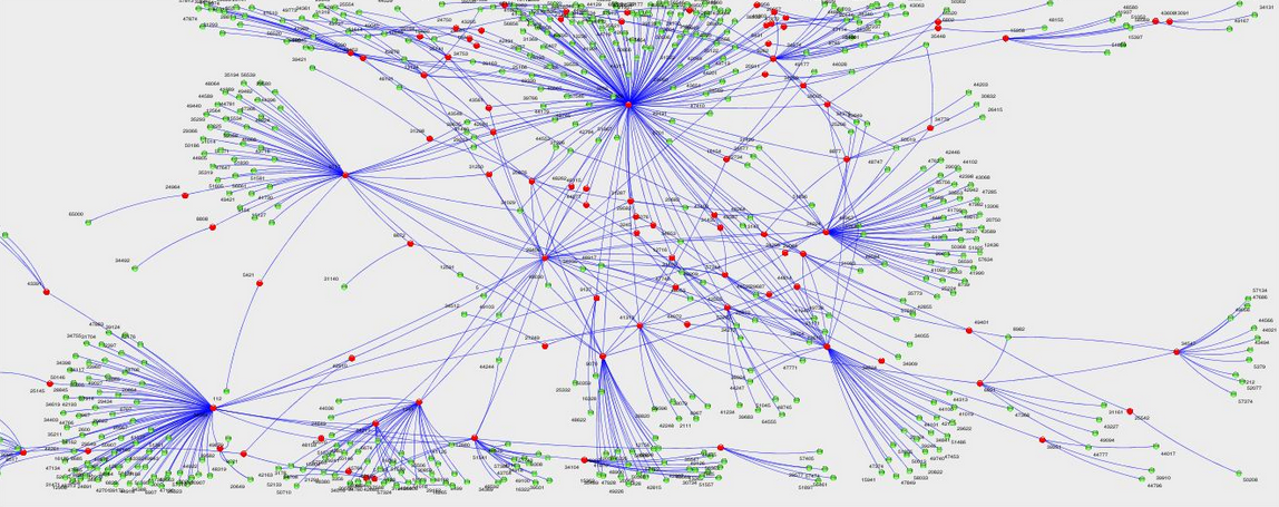 Build it yourself: How a small team deployed OpenStack