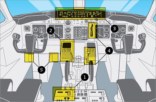Build it yourself: How a small team deployed OpenStack