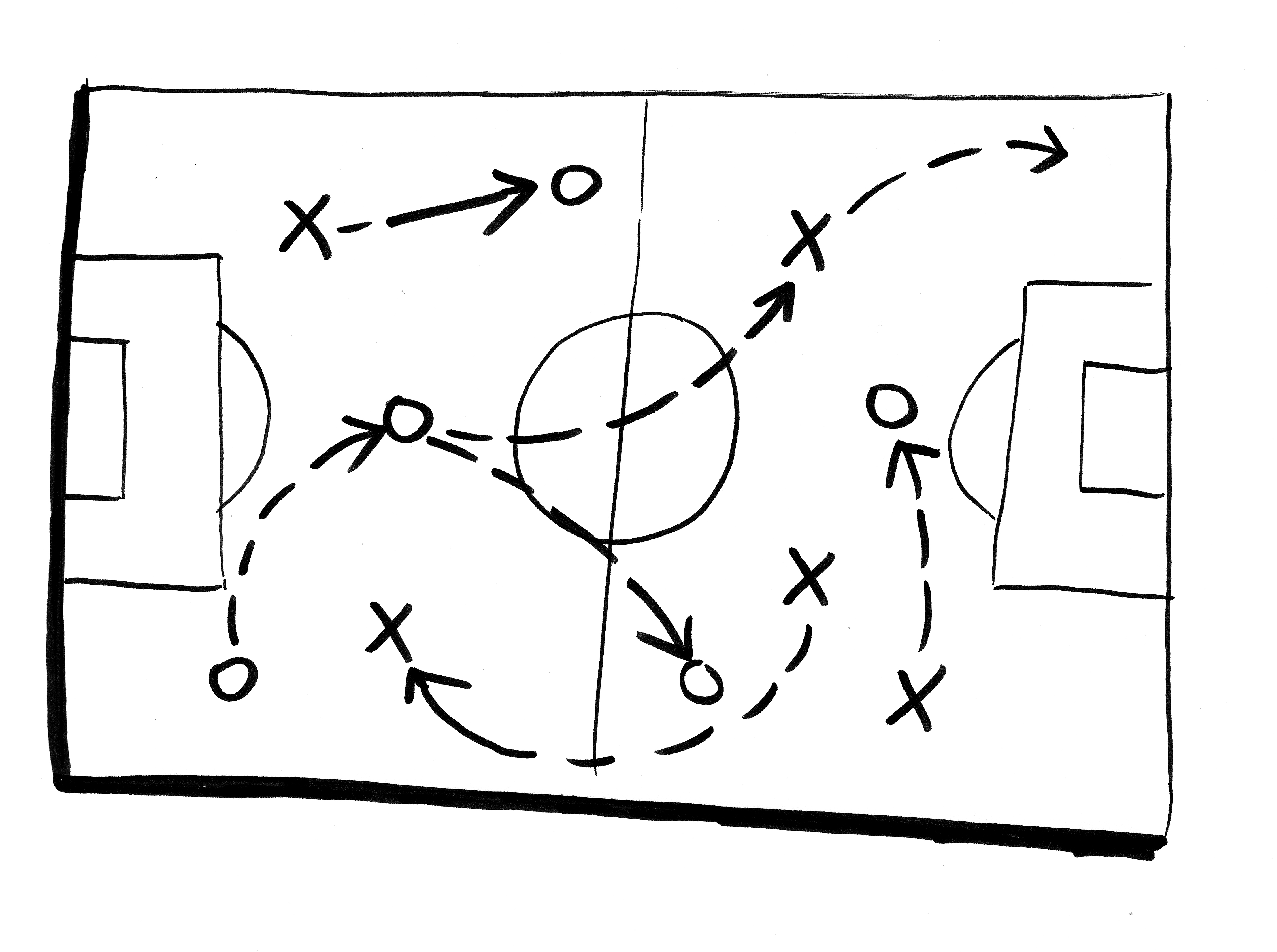 Build it yourself: How a small team deployed OpenStack