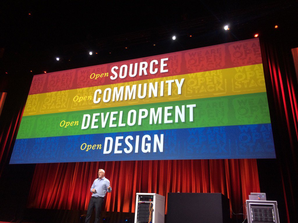 Build it yourself: How a small team deployed OpenStack
