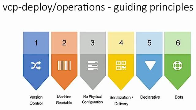 OpenStack Verizon case study: The illusion of infinite capacity – Superuser