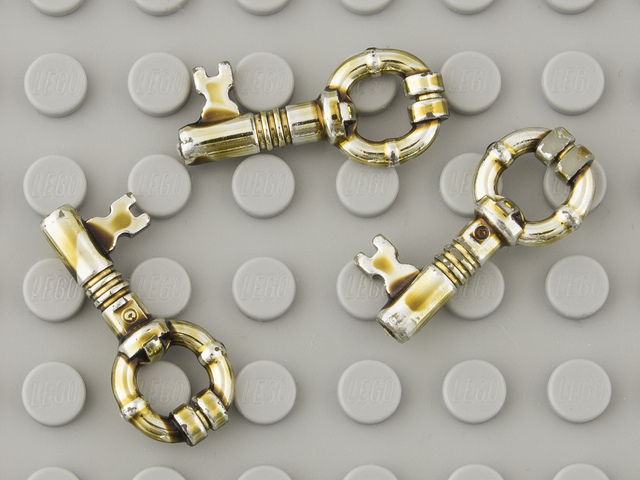 Keystone authentication for your Kubernetes cluster