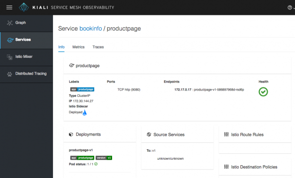Image from: How to use Kiali to monitor micro-services in your Istio service mesh