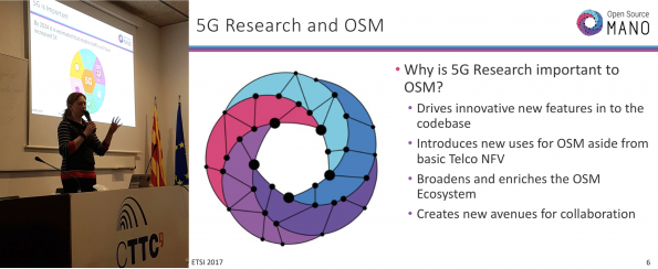 Osm 5gday 3