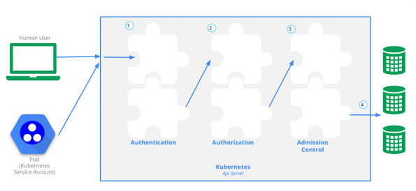 0a82bf25 b51f 48ac 84c7 142e3d129591