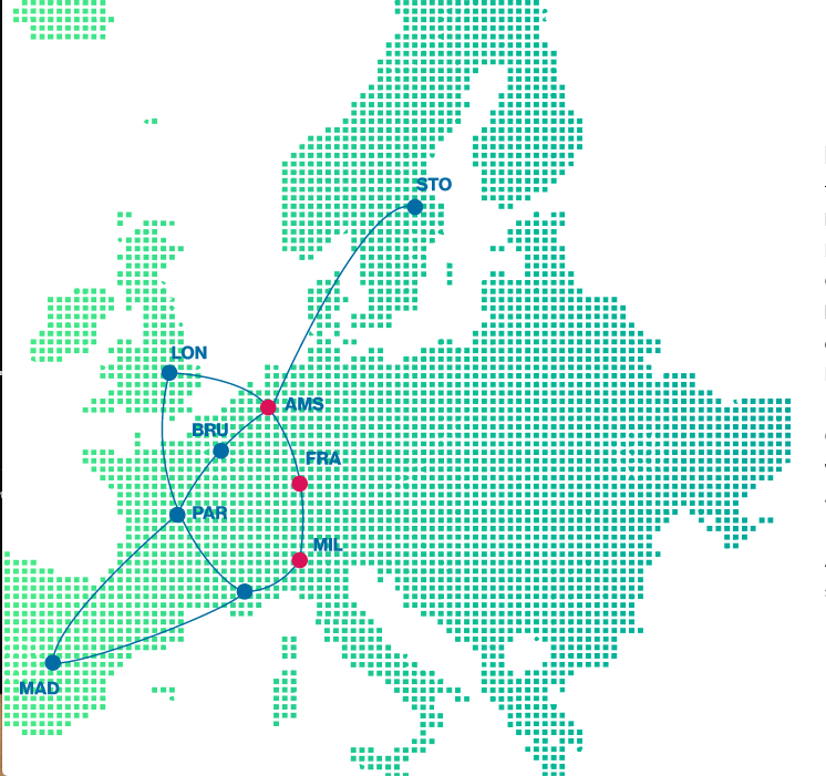 Build it yourself: How a small team deployed OpenStack