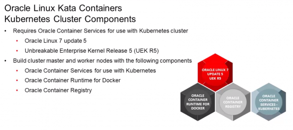 Image from: Get started with Oracle Container Runtime for Kata Containers