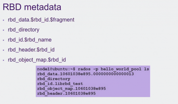 Image from: Take a deep dive into Ceph block storage