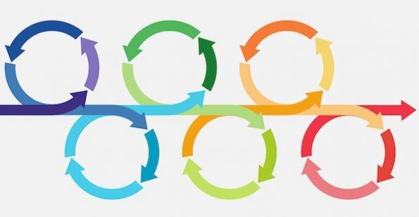 Image from: Tips for making your next  "as-a-service" project a success