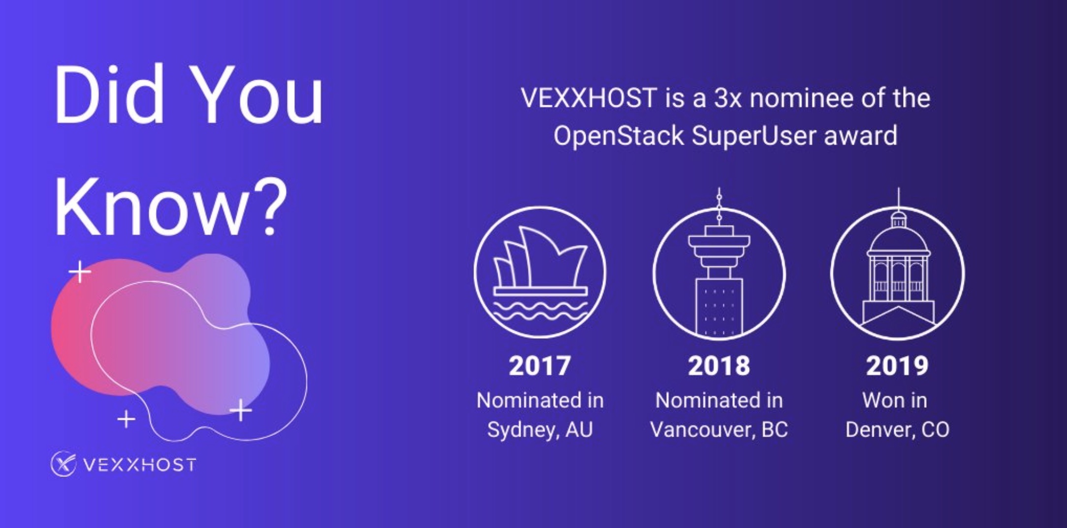 Where are they now? Superuser Awards winner: VEXXHOST
