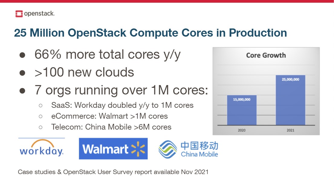 Key OpenStack Capabilities for 5G Networks - Superuser